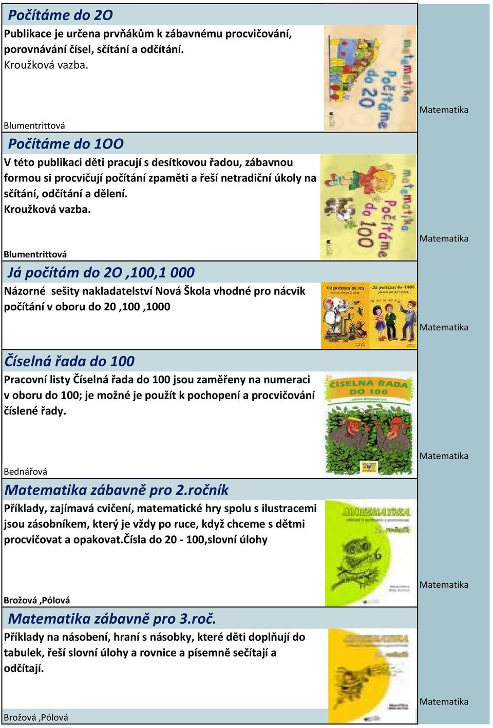 Blumentrittová Já počítám do 2O,100,1 000 Názorné sešity nakladatelství Nová Škola vhodné nácvik počítání v oboru do 20,100,1000 Číselná řada do 100 Pracovní listy Číselná řada do 100 jsou zaměřeny