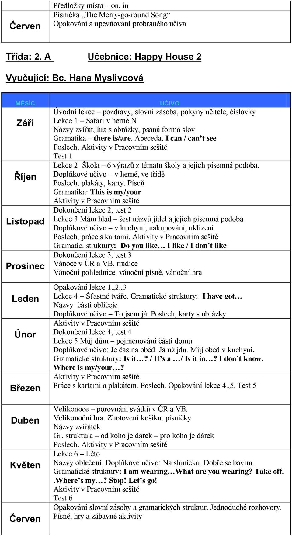 I can / can t see Poslech. Aktivity v Pracovním sešitě Test 1 Lekce 2 Škola 6 výrazů z tématu školy a jejich písemná podoba. Doplňkové učivo v herně, ve třídě Poslech, plakáty, karty.