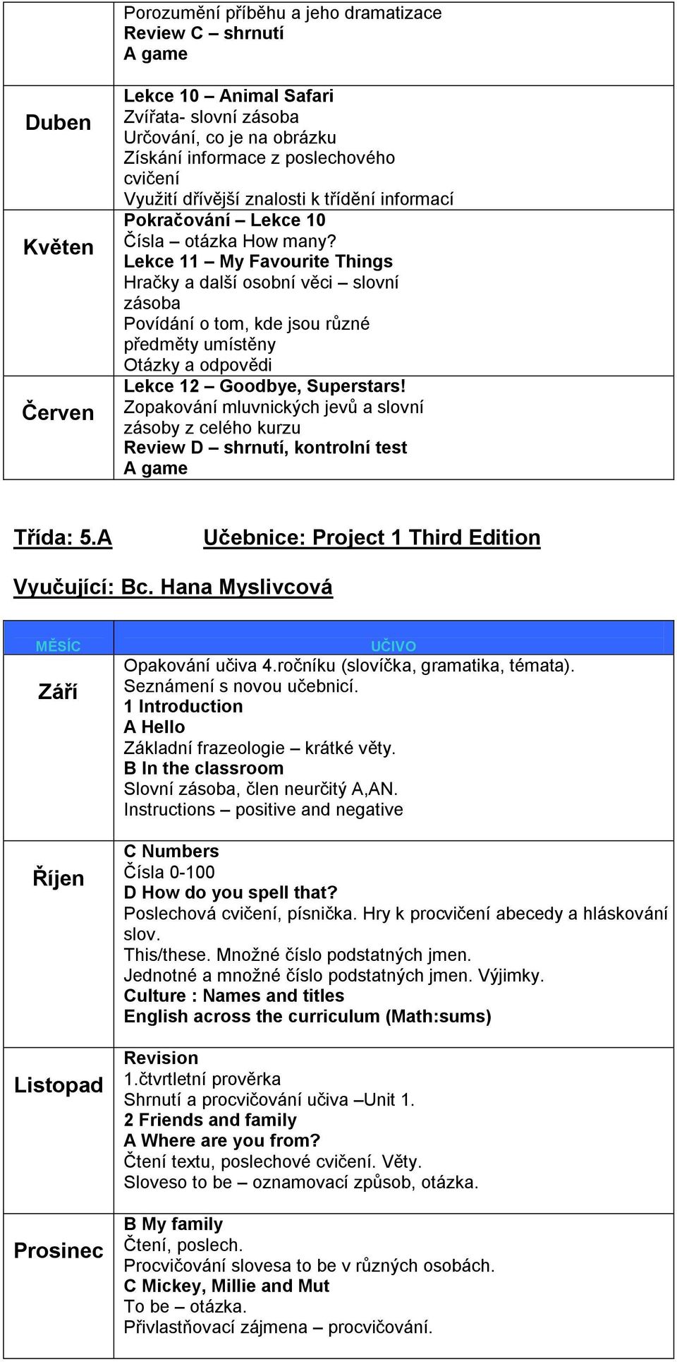 Lekce 11 My Favourite Things Hračky a další osobní věci slovní zásoba Povídání o tom, kde jsou různé předměty umístěny Otázky a odpovědi Lekce 12 Goodbye, Superstars!