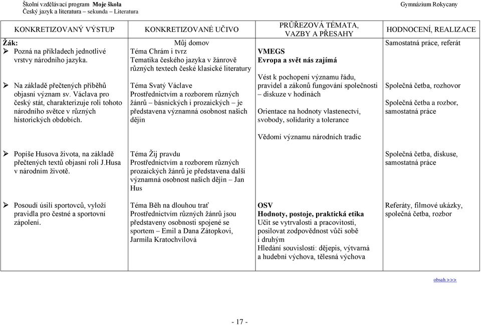 Můj domov Téma Chrám i tvrz Tematika českého jazyka v žánrově různých textech české klasické literatury Téma Svatý Václave Prostřednictvím a rozborem různých žánrů básnických i prozaických je