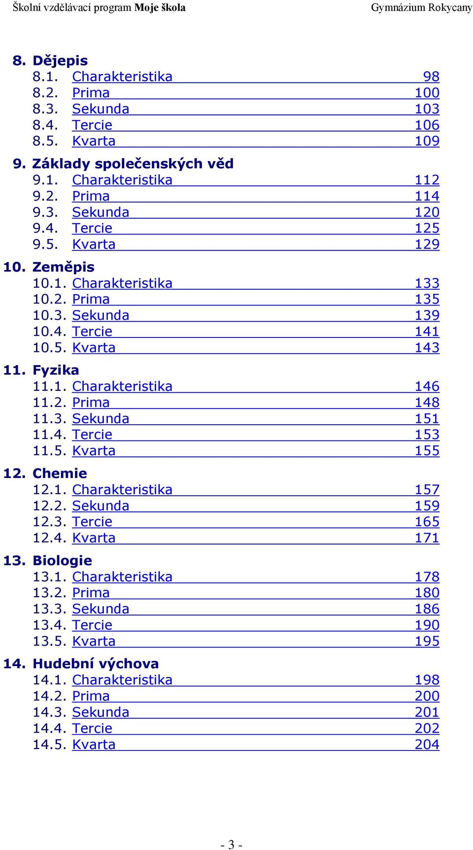 3. Sekunda 151 11.4. Tercie 153 11.5. Kvarta 155 12. Chemie 12.1. Charakteristika 157 12.2. Sekunda 159 12.3. Tercie 165 12.4. Kvarta 171 13. Biologie 13.1. Charakteristika 178 13.2. Prima 180 13.