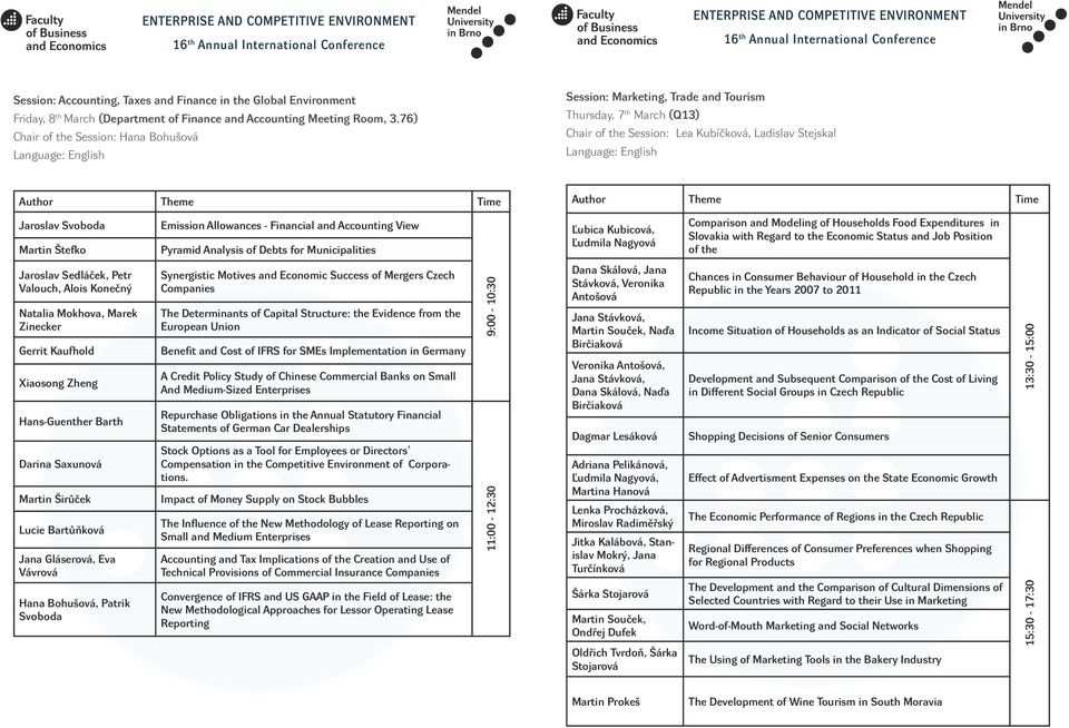 Allowances - Financial and Accounting View Pyramid Analysis of Debts for Municipalities Ľubica Kubicová, Ľudmila Nagyová Comparison and Modeling of Households Food Expenditures in Slovakia with