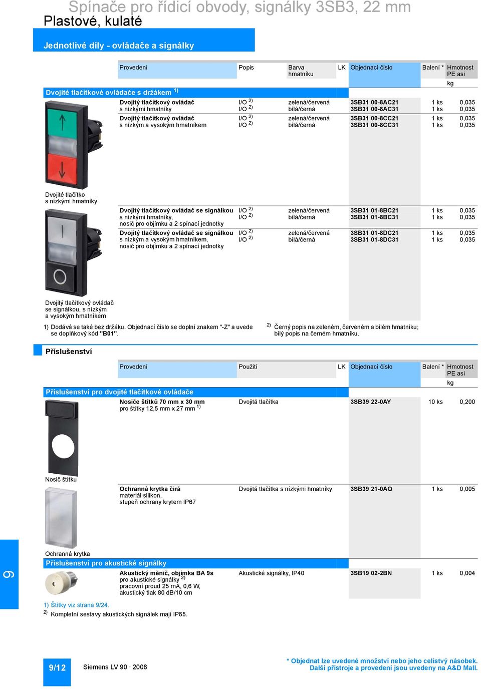 0,035 I/O 2) zelená/červená 3SB31 00-8CC21 1 ks 0,035 I/O 2) bílá/černá 3SB31 00-8CC31 1 ks 0,035 Dvojité tlačítko s nízkými hmatníky Dvojitý tlačítkový ovládač se signálkou s nízkými hmatníky, nosič