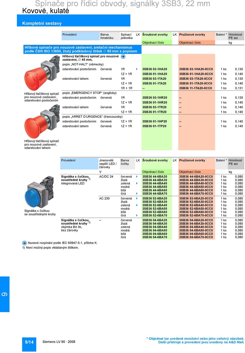 svorky LK Pružinové svorky Balení * Hmotnost Objednací číslo Objednací číslo odaretování pootočením červená 1R 3SB36 03-1HA20 3SB36 03-1HA20-0CC0 1 ks 0,130 1Z + 1R 3SB36 01-1HA20 3SB36 01-1HA20-0CC0