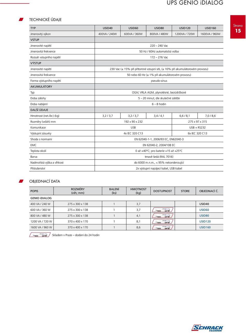 60 Hz (± 1% při akumulátorovém provozu) pseudo-sinus AKUMULÁTORY Typ Doba zálohy Doba nabíjení OGiV, VRLA AGM, plynotěsné, bezúdržbové 5 20 minut, dle skutečné zátěže 6 8 hodin DALŠÍ ÚDAJE Hmotnost