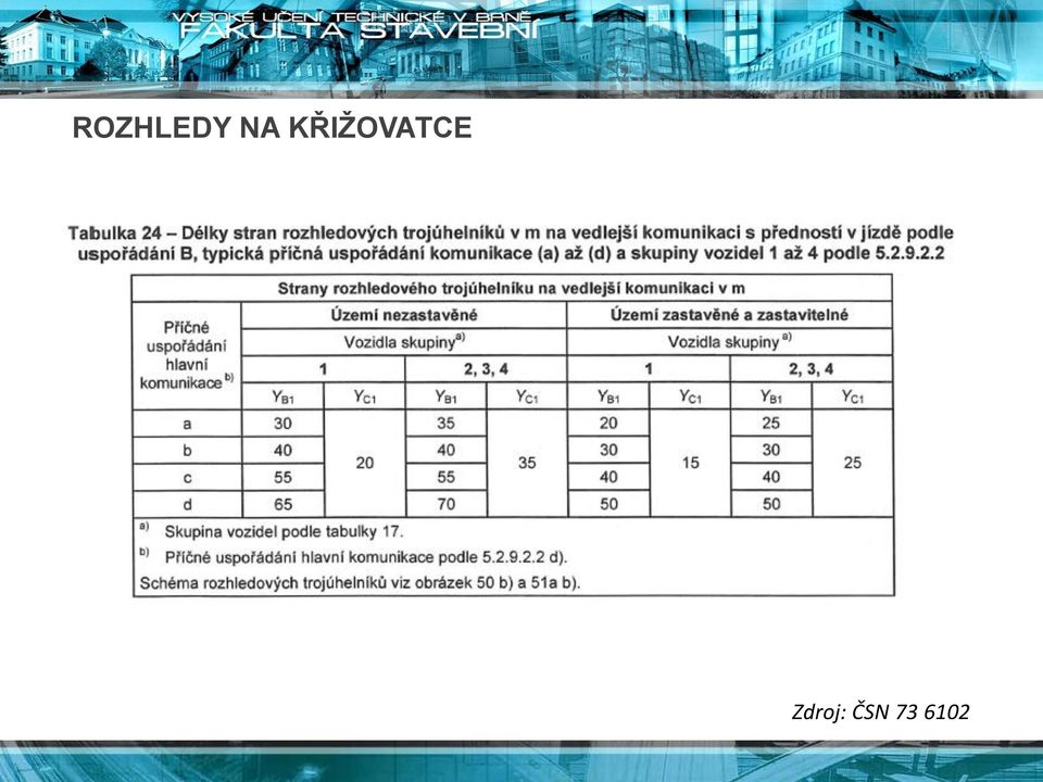 KŘIŽOVATCE