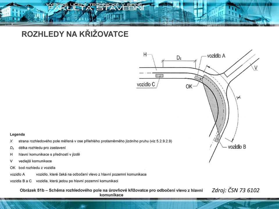 KŘIŽOVATCE