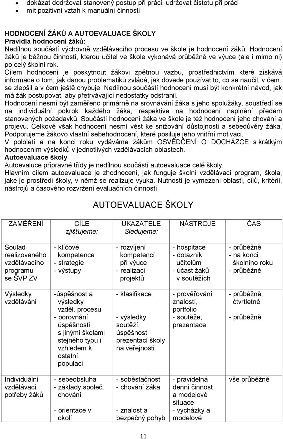 Cílem hodnocení je poskytnout žákovi zpětnou vazbu, prostřednictvím které získává informace o tom, jak danou problematiku zvládá, jak dovede používat to, co se naučil, v čem se zlepšil a v čem ještě