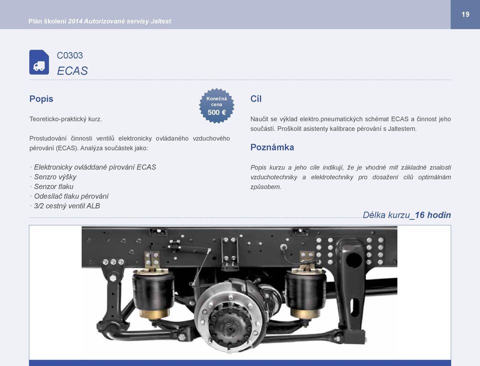 Analýza součástek jako: Elektronicky ovláddané pírování ECAS Senzro výšky Senzor tlaku Odesílač tlaku pérování 3/2 cestný ventil ALB Konečná cena 500