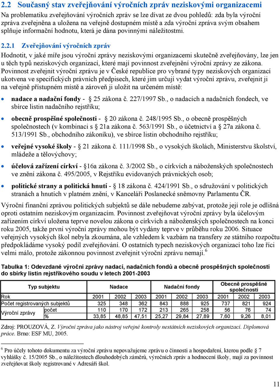 2.1 Zveřejňování výročních zpráv Hodnotit, v jaké míře jsou výroční zprávy neziskovými organizacemi skutečně zveřejňovány, lze jen u těch typů neziskových organizací, které mají povinnost zveřejnění