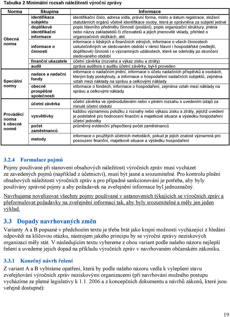 zakladatelů či zřizovatelů a jejich jmenovité vklady, přehled o organizačních složkách, atd.