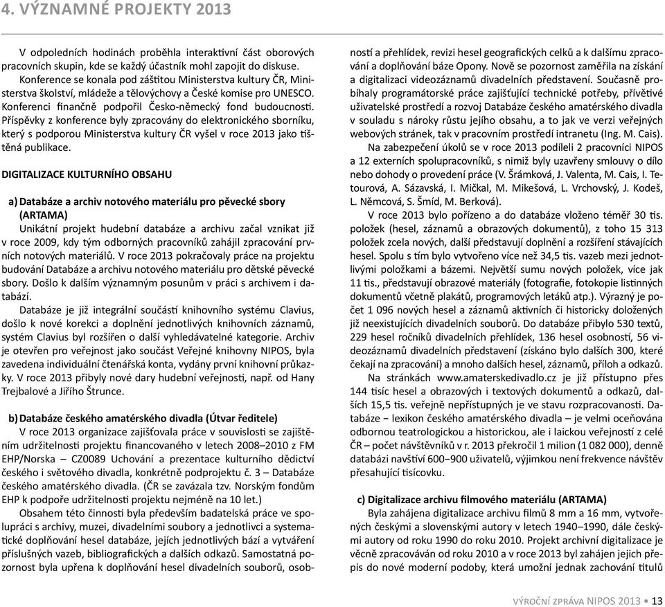 Příspěvky z konference byly zpracovány do elektronického sborníku, který s podporou Ministerstva kultury ČR vyšel v roce 2013 jako tištěná publikace.