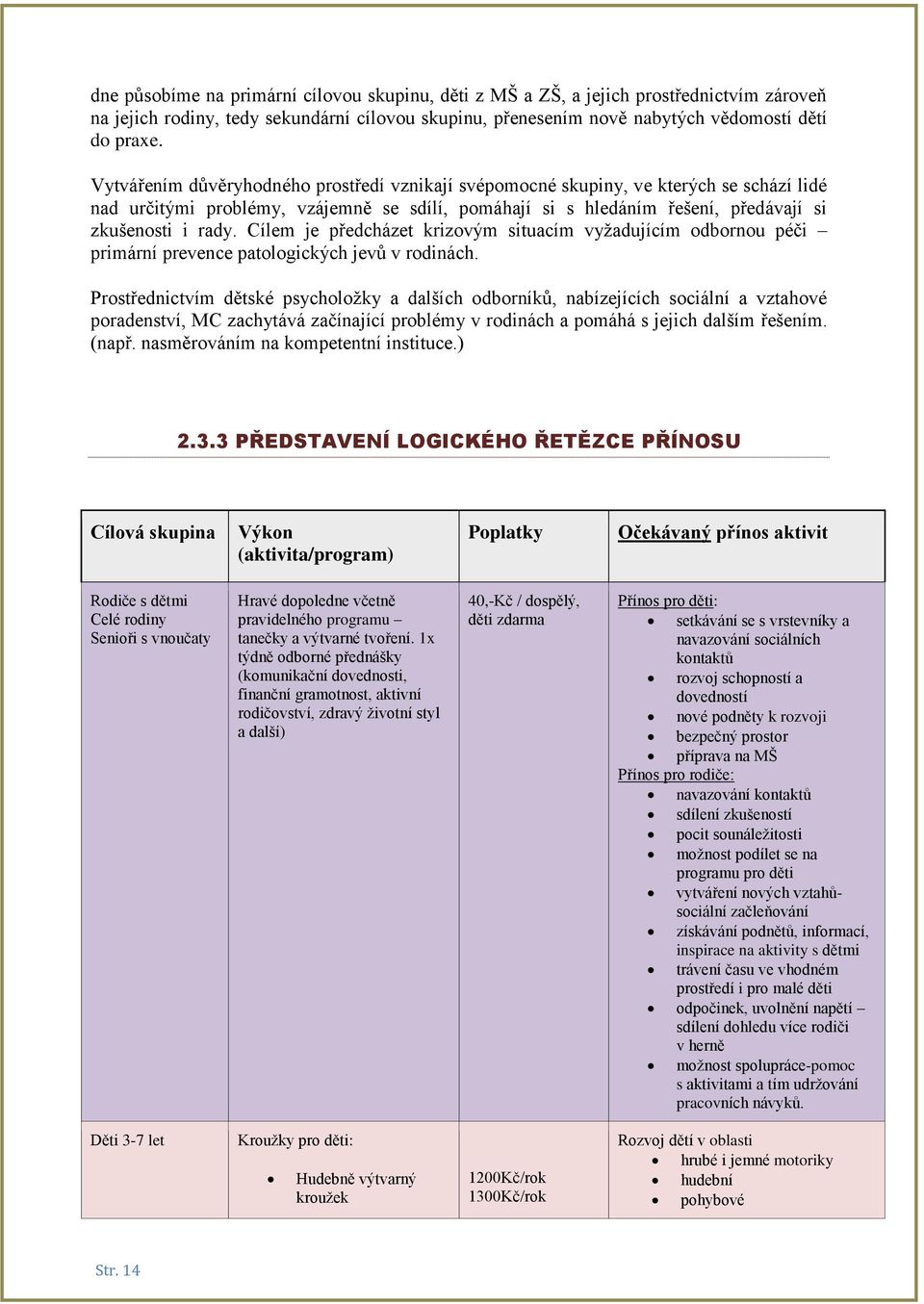 Cílem je předcházet krizovým situacím vyžadujícím odbornou péči primární prevence patologických jevů v rodinách.