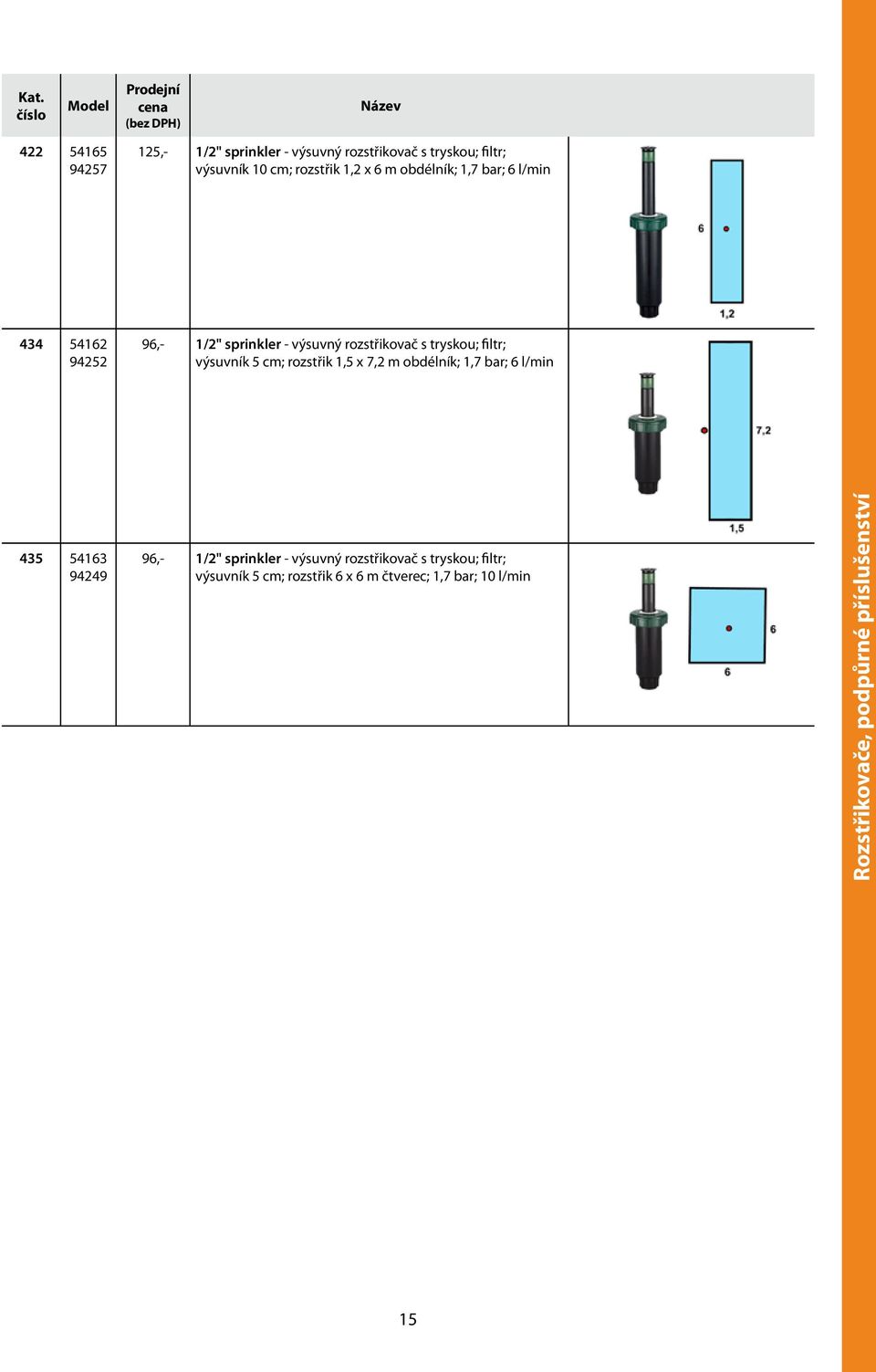 5 cm; rozstřik 1,5 x 7,2 m obdélník; 1,7 bar; 6 l/min 435 54163 94249 96,- 1/2" sprinkler - výsuvný rozstřikovač