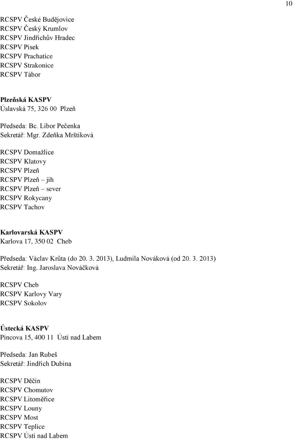 Zdeňka Mrštíková RCSPV Domažlice RCSPV Klatovy RCSPV Plzeň RCSPV Plzeň jih RCSPV Plzeň sever RCSPV Rokycany RCSPV Tachov Karlovarská KASPV Karlova 17, 350 02 Cheb Předseda: Václav