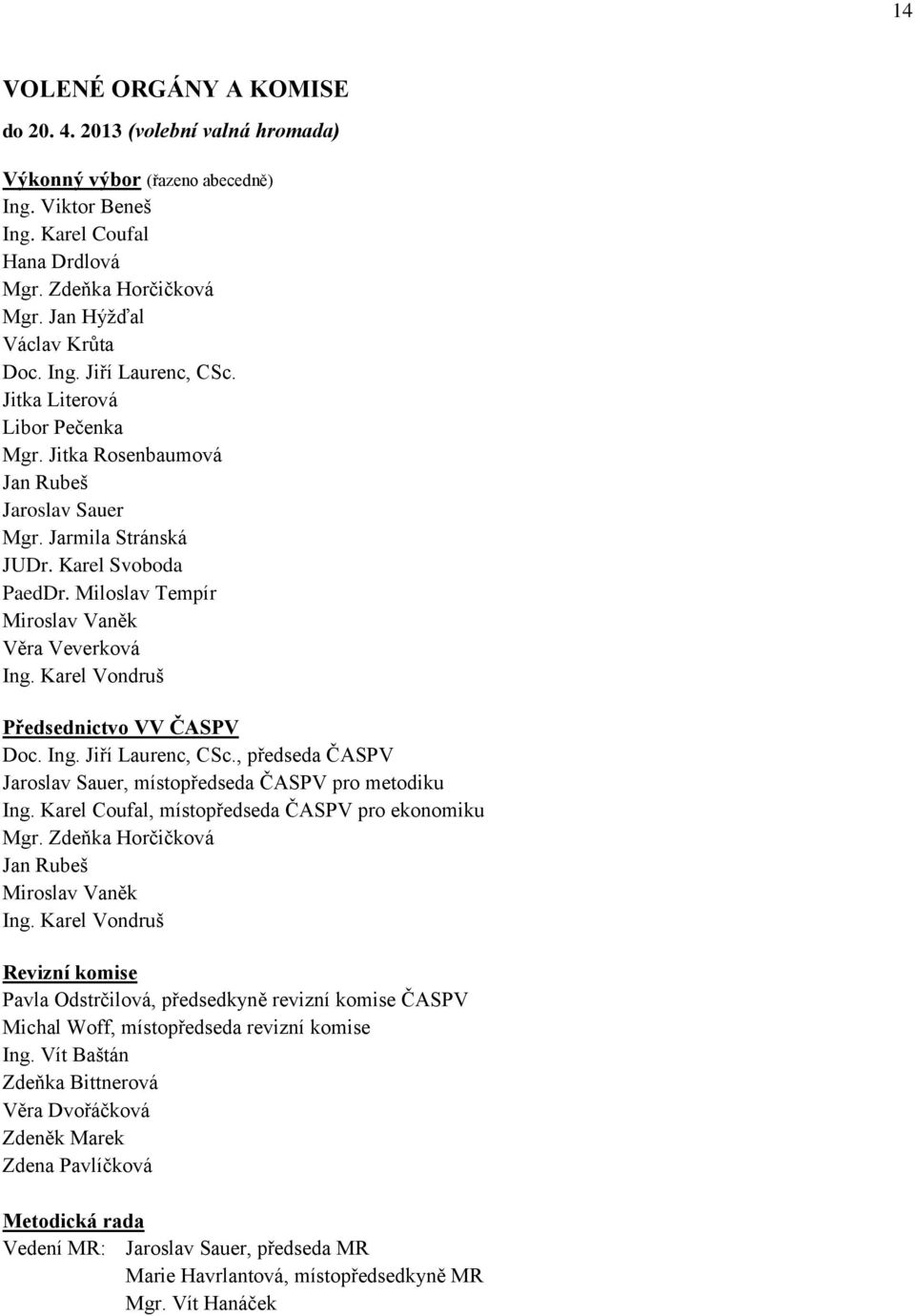 Miloslav Tempír Miroslav Vaněk Věra Veverková Ing. Karel Vondruš Předsednictvo VV ČASPV Doc. Ing. Jiří Laurenc, CSc., předseda ČASPV Jaroslav Sauer, místopředseda ČASPV pro metodiku Ing.