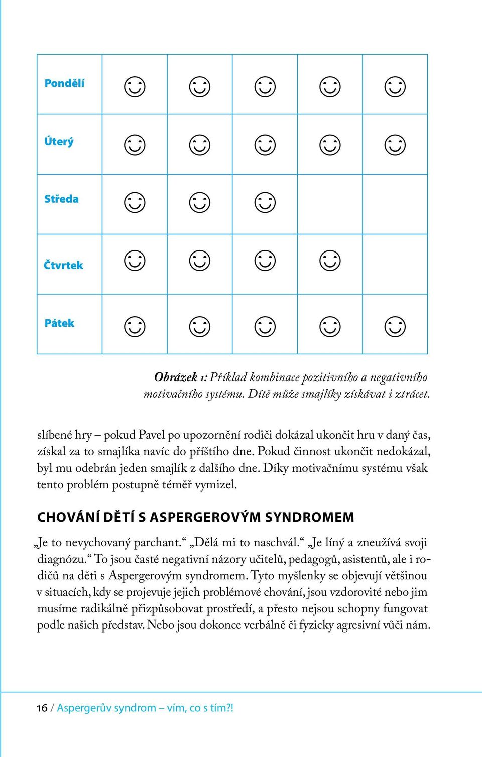 Díky motivačnímu systému však tento problém postupně téměř vymizel. CHOVÁNÍ DĚTÍ S ASPERGEROVÝM SYNDROMEM Je to nevychovaný parchant. Dělá mi to naschvál. Je líný a zneužívá svoji diagnózu.