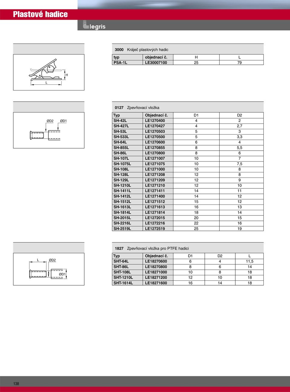 SH-8L LE12700 8 SH-128L LE12718 12 8 SH-129L LE12719 12 9 SH-12L LE12712 12 SH-1411L LE1271411 14 11 SH-1412L LE1271400 14 12 SH-1512L LE1271512 15 12 SH-1613L LE1271613 16 13 SH-1814L LE1271814