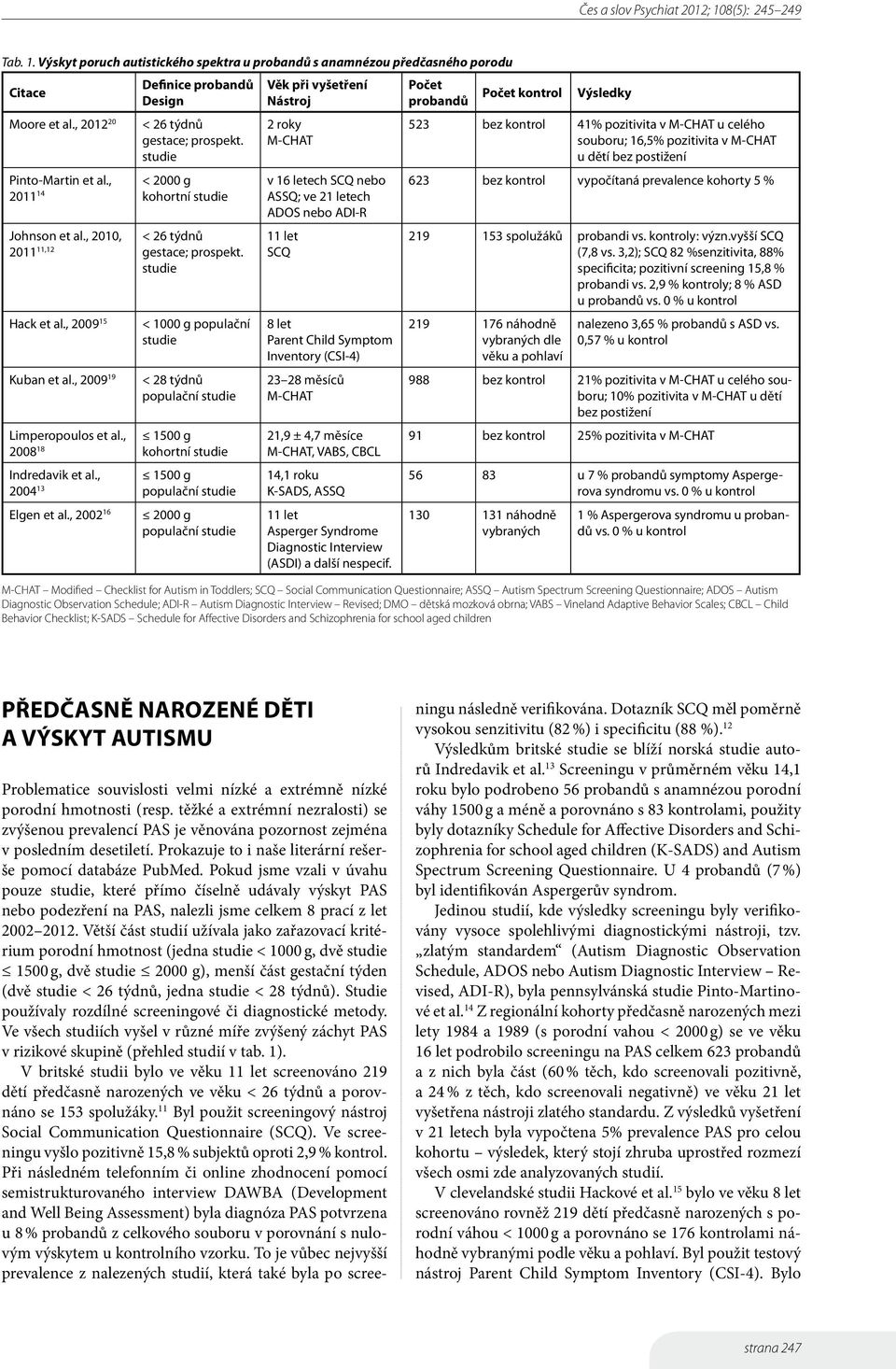 , 1500 g 2008 18 kohortní Indredavik et al., 1500 g 2004 13 populační Elgen et al.