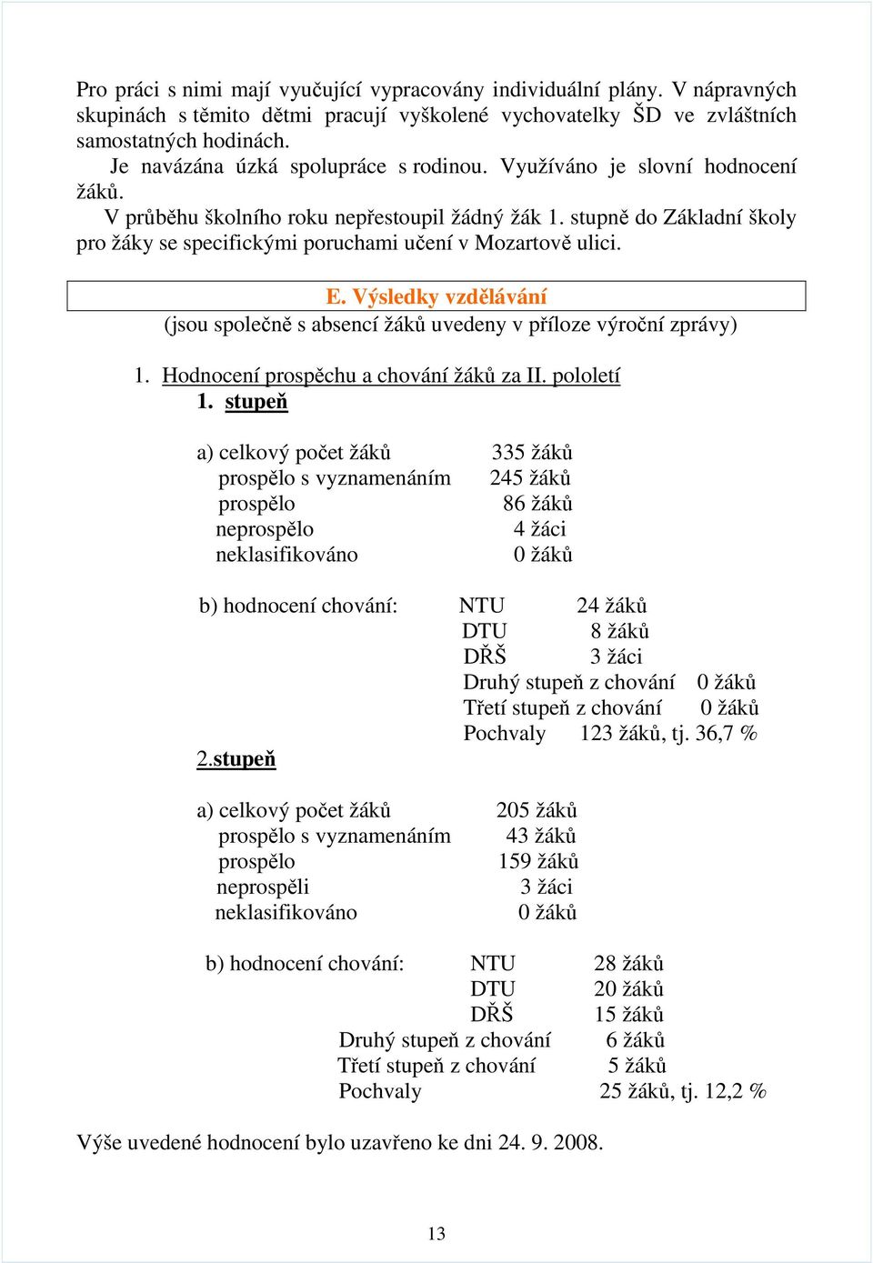 stupně do Základní školy pro žáky se specifickými poruchami učení v Mozartově ulici. E. Výsledky vzdělávání (jsou společně s absencí žáků uvedeny v příloze výroční zprávy) 1.