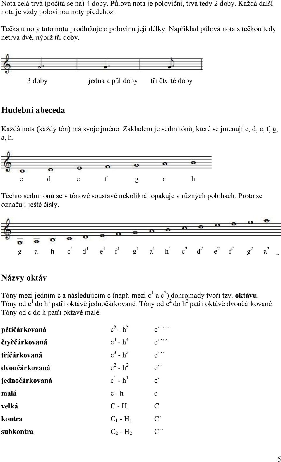 Základem je sedm tónů, které se jmenují c, d, e, f, g, a, h. c d e f g a h Těchto sedm tónů se v tónové soustavě několikrát opakuje v různých polohách. Proto se označují ještě čísly.