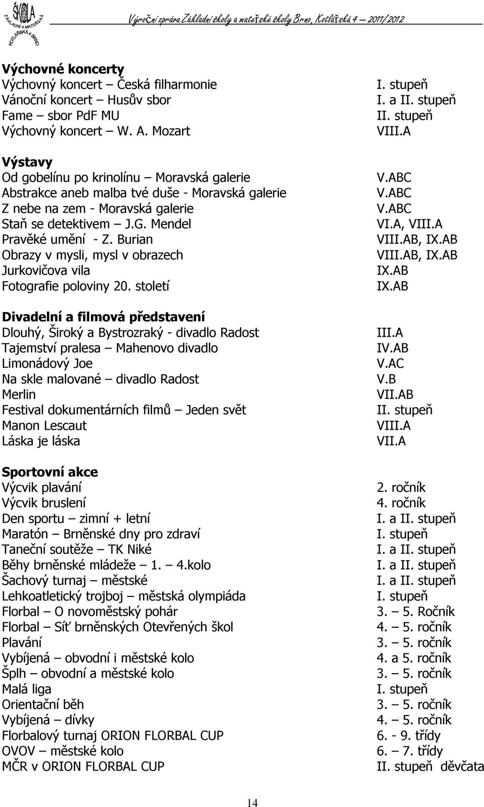 Burian Obrazy v mysli, mysl v obrazech Jurkovičova vila Fotografie poloviny 20.