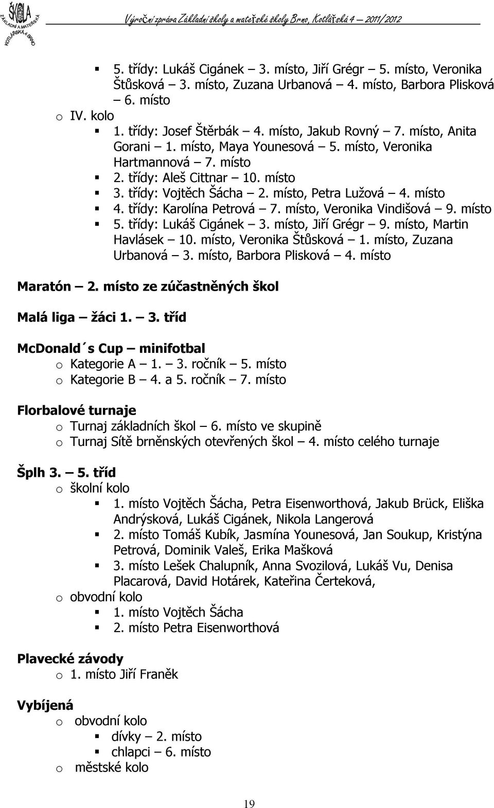 místo, Veronika Vindišová 9. místo 5. třídy: Lukáš Cigánek 3. místo, Jiří Grégr 9. místo, Martin Havlásek 0. místo, Veronika Štůsková. místo, Zuzana Urbanová 3. místo, Barbora Plisková 4.