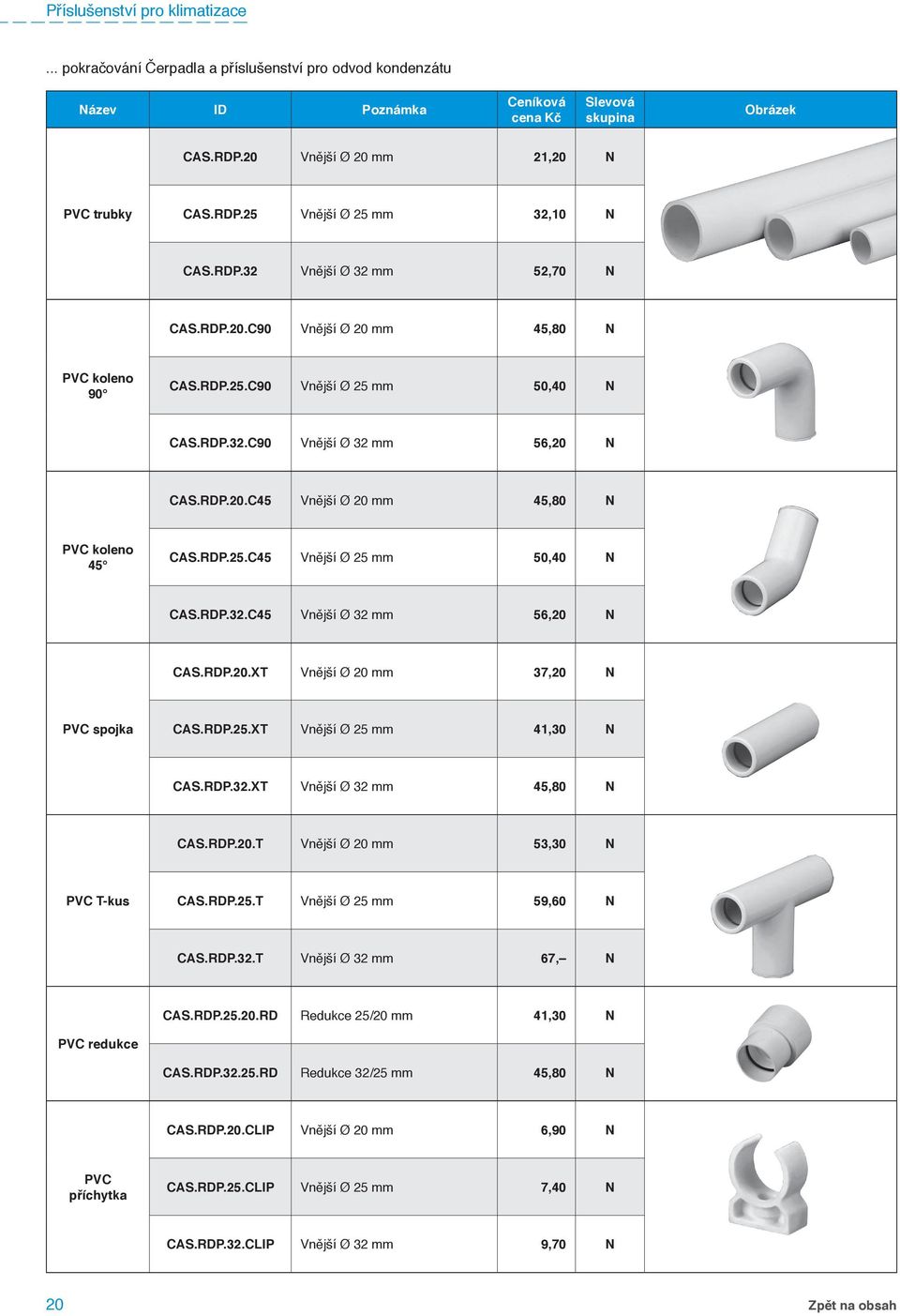 RDP.32.C45 Vnější Ø 32 mm 56,20 N CAS.RDP.20.XT Vnější Ø 20 mm 37,20 N PVC spojka CAS.RDP.25.XT Vnější Ø 25 mm 41,30 N CAS.RDP.32.XT Vnější Ø 32 mm 45,80 N CAS.RDP.20.T Vnější Ø 20 mm 53,30 N PVC T-kus CAS.