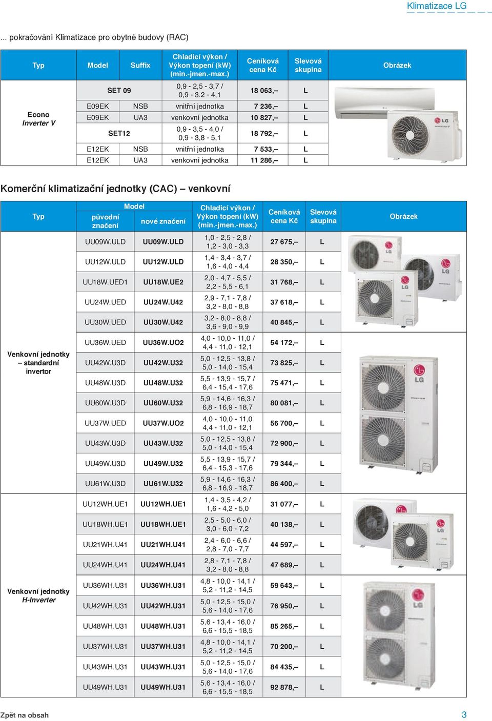 286, L Komerční klimatizační jednotky (CAC) venkovní původní značení Model Chladicí výkon / nové značení Výkon topení (kw) (min.-jmen.-max.) UU09W.ULD UU12W.ULD UU18W.UED1 UU24W.UED UU30W.UED UU09W.