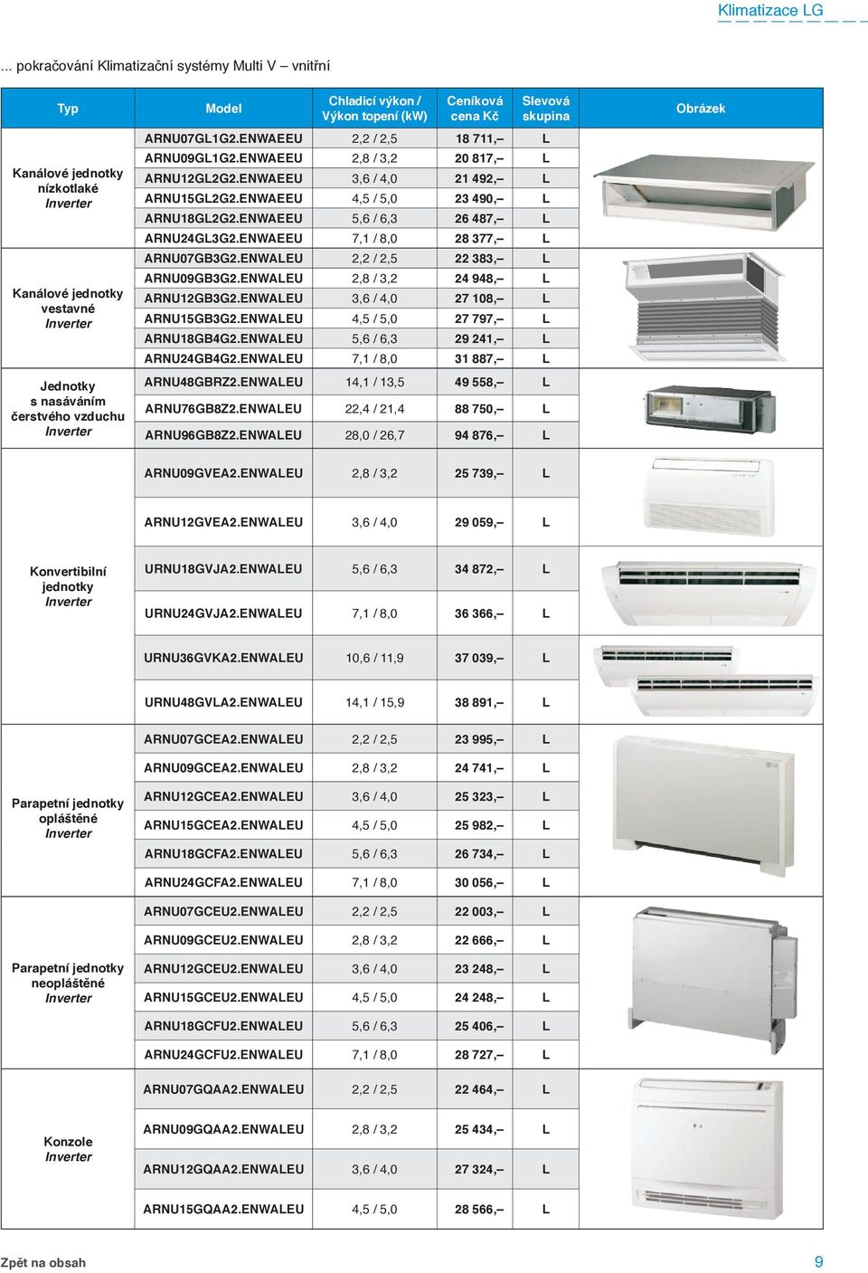 ENWAEEU 7,1 / 8,0 28 377, L ARNU07GB3G2.ENWALEU 2,2 / 2,5 22 383, L ARNU09GB3G2.ENWALEU 2,8 / 3,2 24 948, L ARNU12GB3G2.ENWALEU 3,6 / 4,0 27 108, L ARNU15GB3G2.ENWALEU 4,5 / 5,0 27 797, L ARNU18GB4G2.