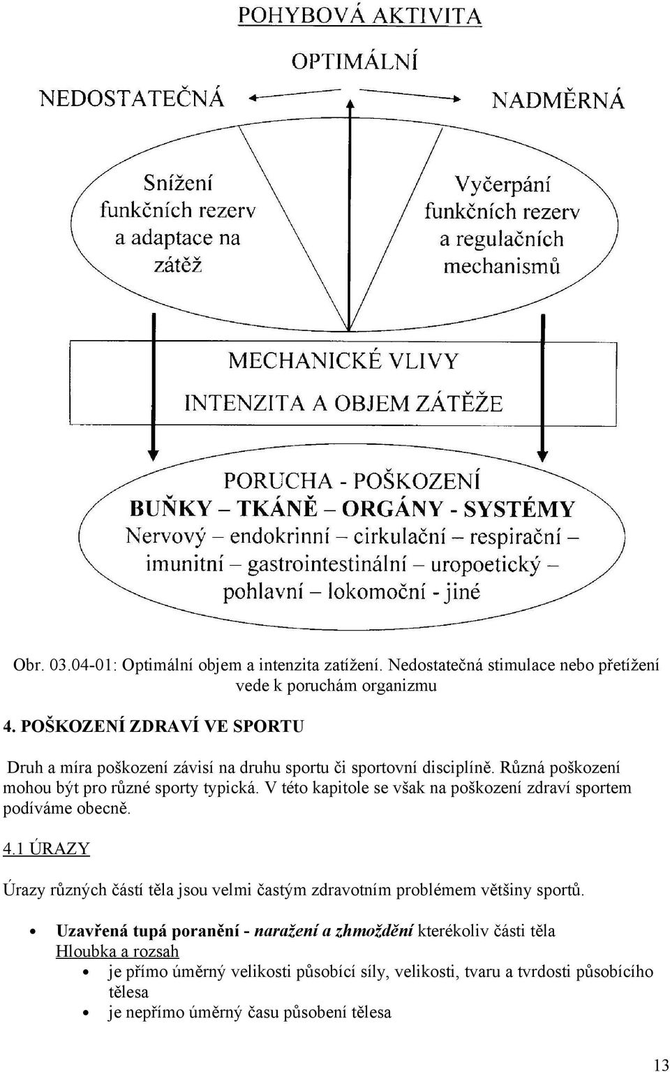 V této kapitole se však na poškození zdraví sportem podíváme obecně. 4.1 ÚRAZY Úrazy různých částí těla jsou velmi častým zdravotním problémem většiny sportů.