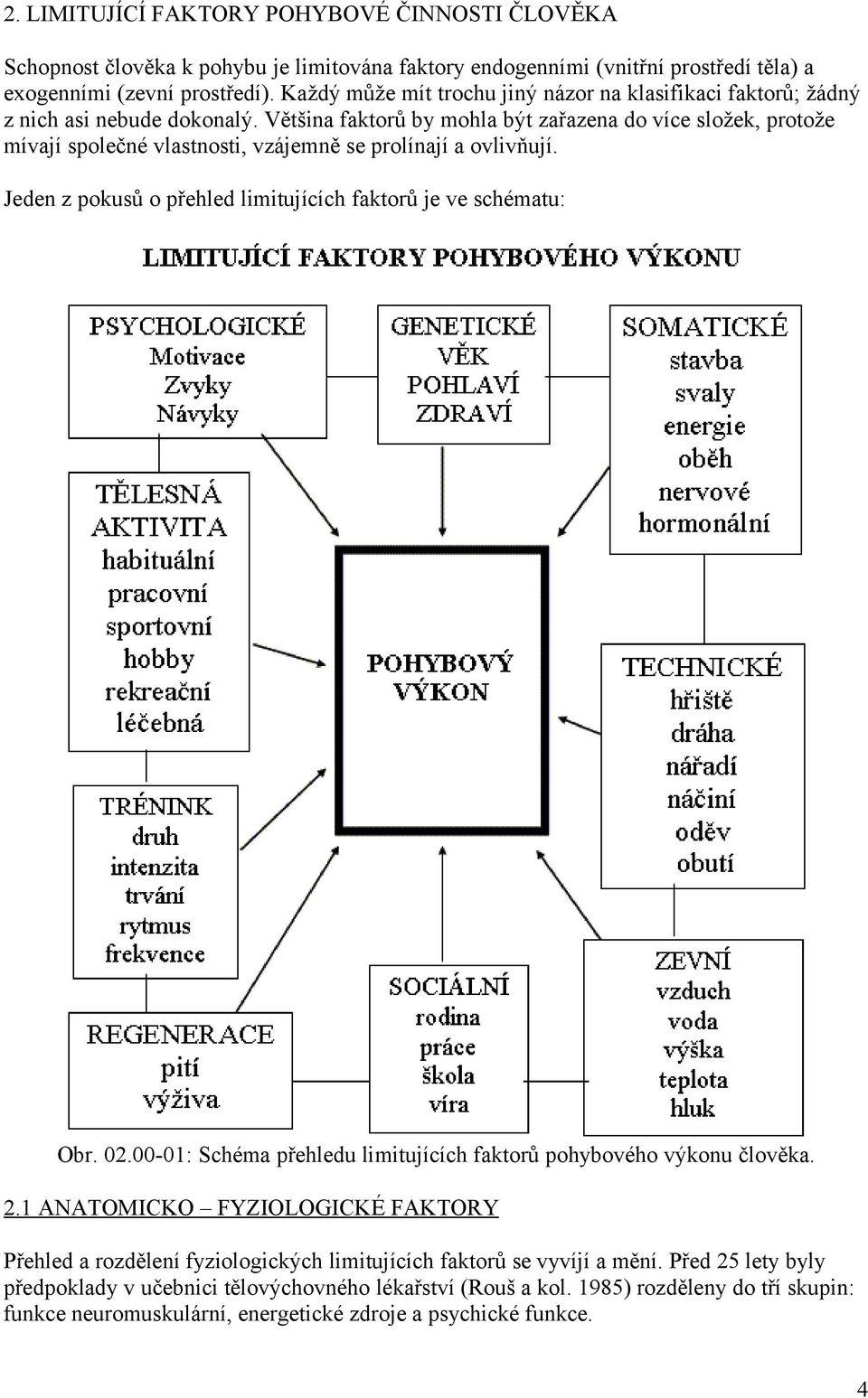 Většina faktorů by mohla být zařazena do více složek, protože mívají společné vlastnosti, vzájemně se prolínají a ovlivňují. Jeden z pokusů o přehled limitujících faktorů je ve schématu: Obr. 02.