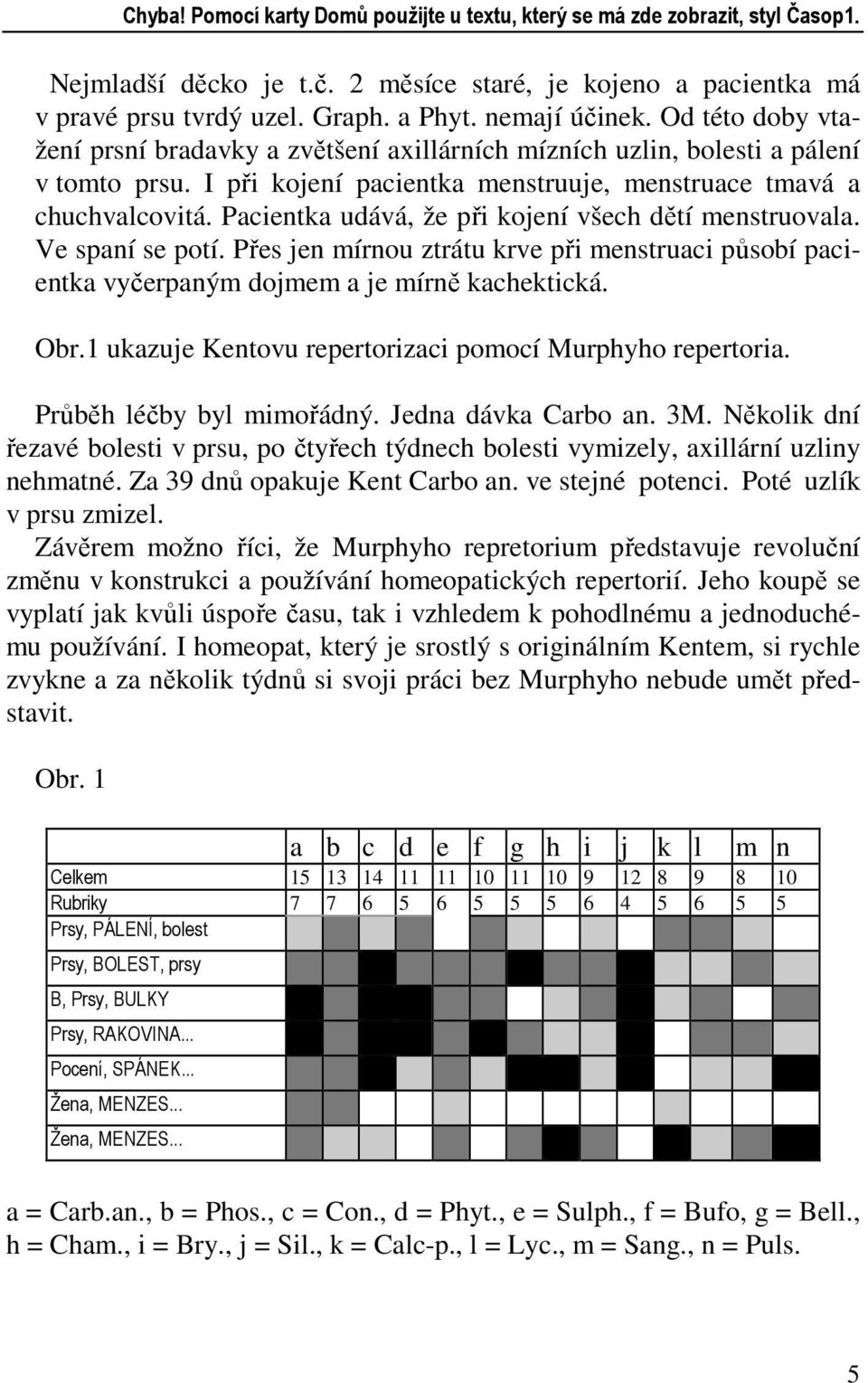 Pacientka udává, že při kojení všech dětí menstruovala. Ve spaní se potí. Přes jen mírnou ztrátu krve při menstruaci působí pacientka vyčerpaným dojmem a je mírně kachektická. Obr.