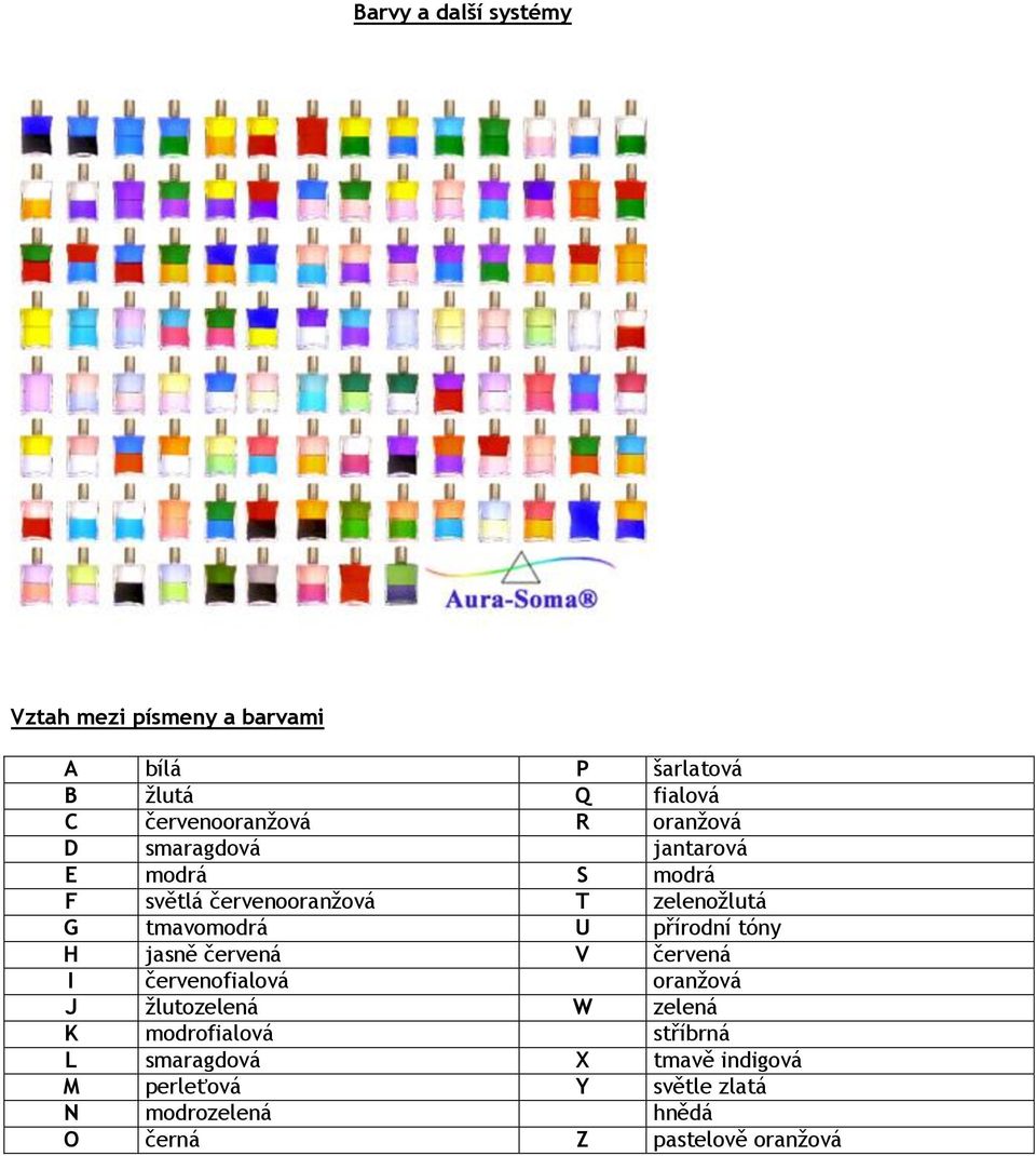 přírodní tóny H jasně červená V červená I červenofialová oranžová J žlutozelená W zelená K modrofialová