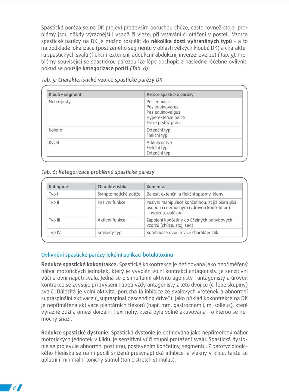 (flekční-extenční, addukční-abdukční, inverze-everze) (Tab. 5). Problémy související se spastickou parézou lze lépe pochopit a následně léčebně ovlivnit, pokud se použije kategorizace potíží (Tab. 6).