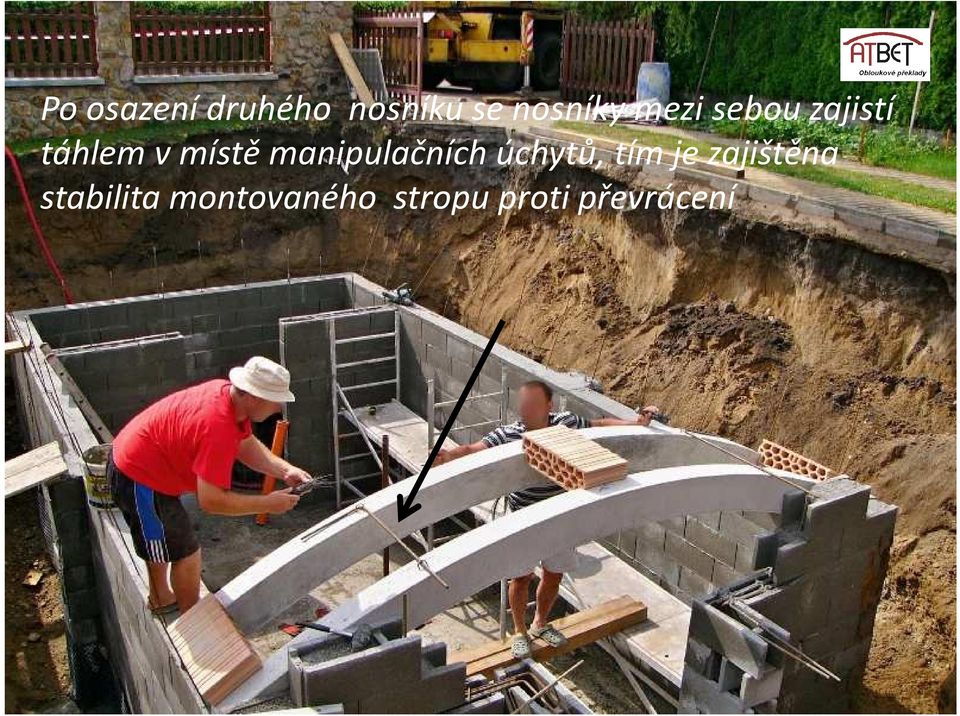 manipulačních úchytů, tím je zajištěna