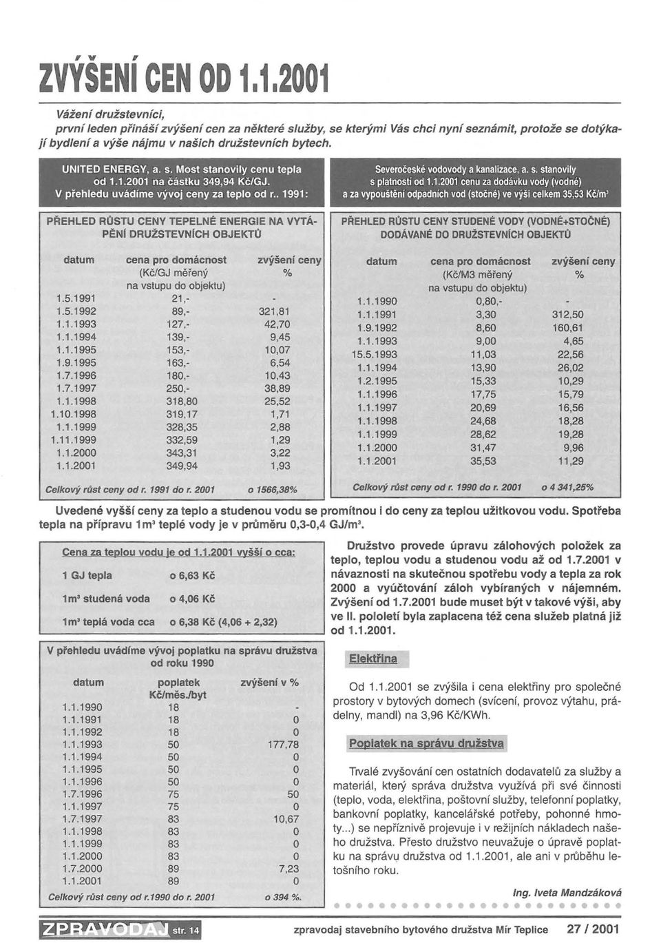 a, s, Most stanovily cenu tepla od 1.1,2001 na částku 349,94 Kč/GJ. V přehledu uvádíme vývoj ceny za teplo od r.