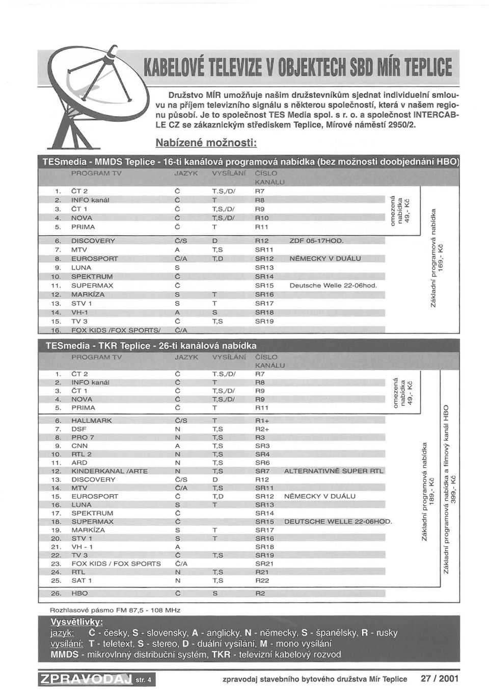 CT 1 C T,S,IDI R9 0" N,_,.!l 4. NYfi C T.S,IDI R10 E> oc 3? "!l 5. PRIMA C T R11 c.., 6. DISCVERY C/S D R12 ZDF 05-17HD. >" 7. MTV A T,S SR11 8. EURSPRT CIA T,D SR12 NMECKY V DUALU '. Co> 0>", 9.