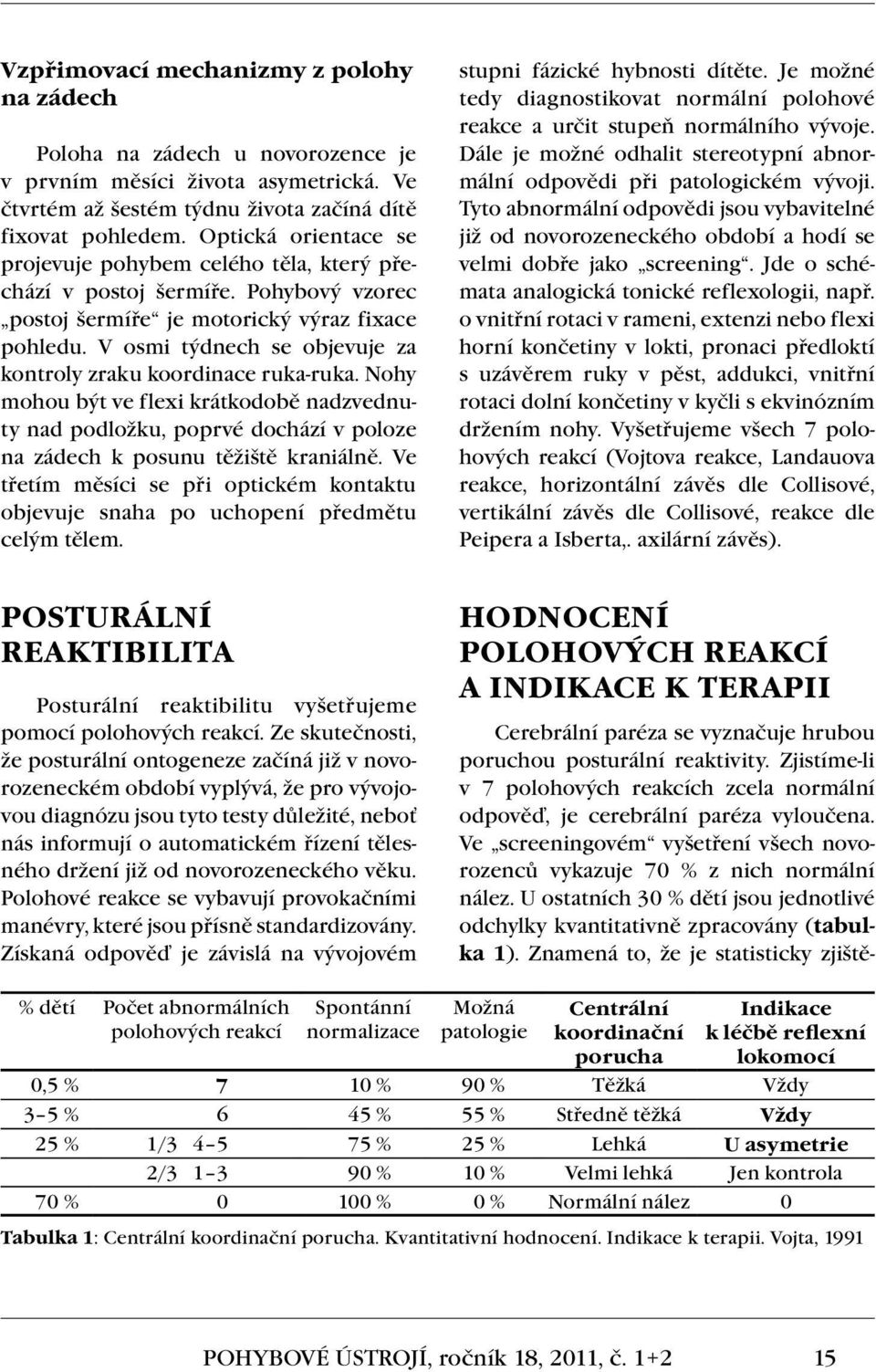 V osmi týdnech se objevuje za kontroly zraku koordinace ruka-ruka. Nohy mohou být ve flexi krátkodobě nadzvednuty nad podložku, poprvé dochází v poloze na zádech k posunu těžiště kraniálně.