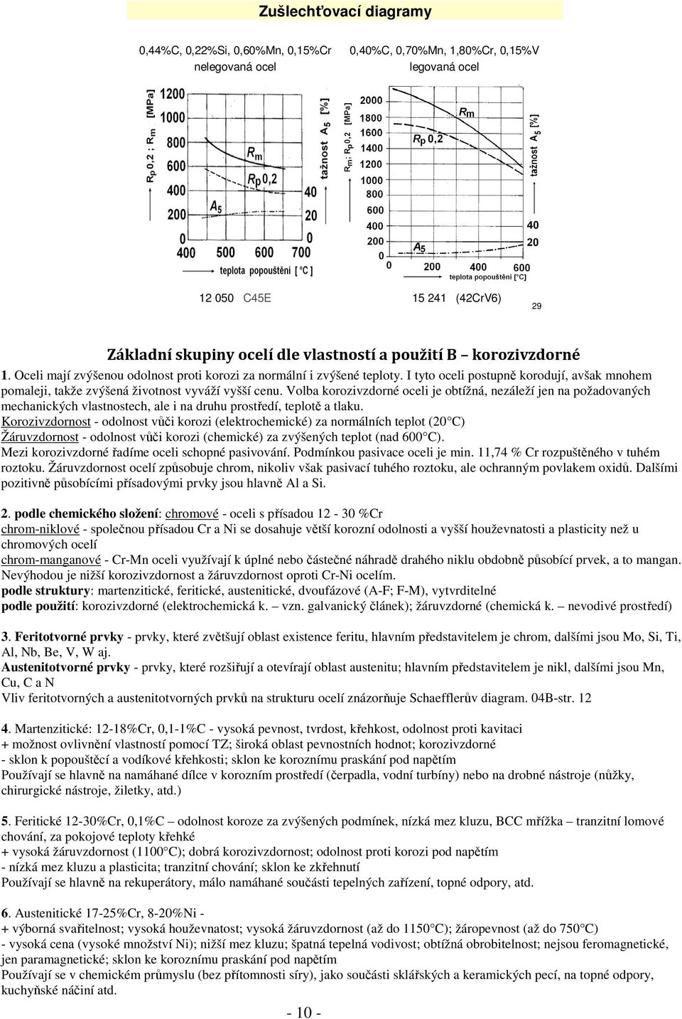 Volba korozivzdorné oceli je obtížná, nezáleží jen na požadovaných mechanických vlastnostech, ale i na druhu prostředí, teplotě a tlaku.