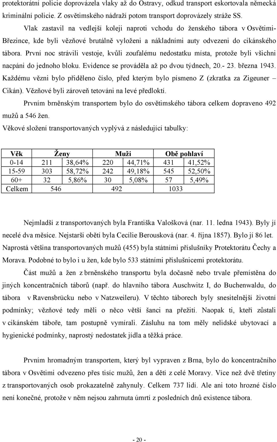 První noc strávili vestoje, kvůli zoufalému nedostatku místa, protože byli všichni nacpáni do jednoho bloku. Evidence se prováděla až po dvou týdnech, 20.- 23. března 1943.