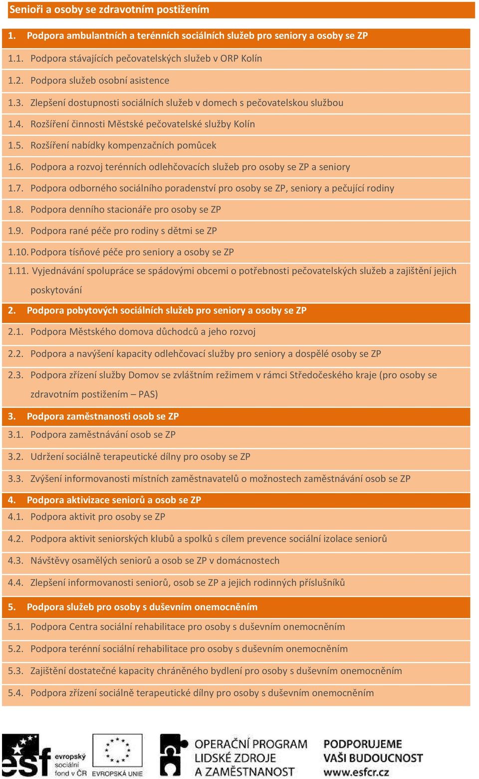 Rozšíření nabídky kompenzačních pomůcek 1.6. Podpora a rozvoj terénních odlehčovacích služeb pro osoby se ZP a seniory 1.7.