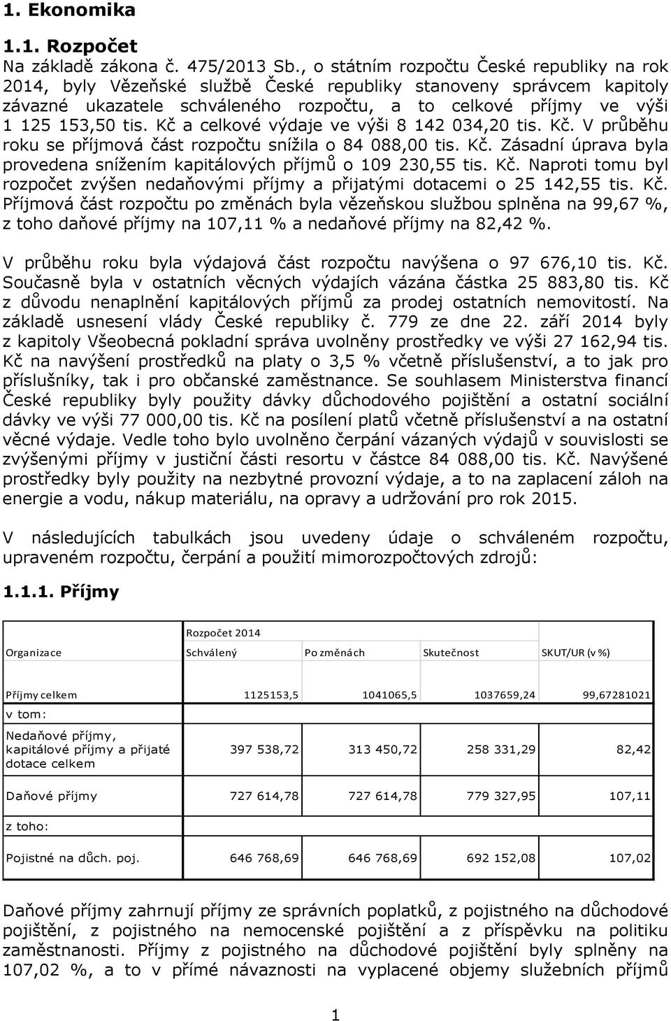 Kč a celkové výdaje ve výši 8 142 034,20 tis. Kč. V průběhu roku se příjmová část rozpočtu snížila o 84 088,00 tis. Kč. Zásadní úprava byla provedena snížením kapitálových příjmů o 109 230,55 tis. Kč. Naproti tomu byl rozpočet zvýšen nedaňovými příjmy a přijatými dotacemi o 25 142,55 tis.