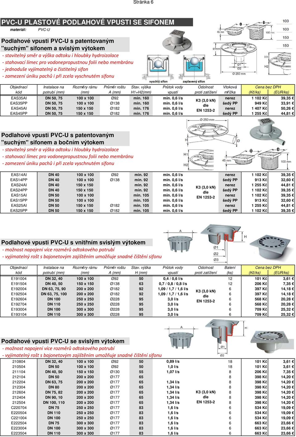 roštu Stav. výška Průtok vody Odolnost Vtoková kód potrubí (mm) (mm) A (mm) H1+H2(mm) vpustí proti zatížení mřížka (Kč/ks) (EUR/ks) EAS35AI DN 50, 75 100 x 100 Ø92 min. 160 min.