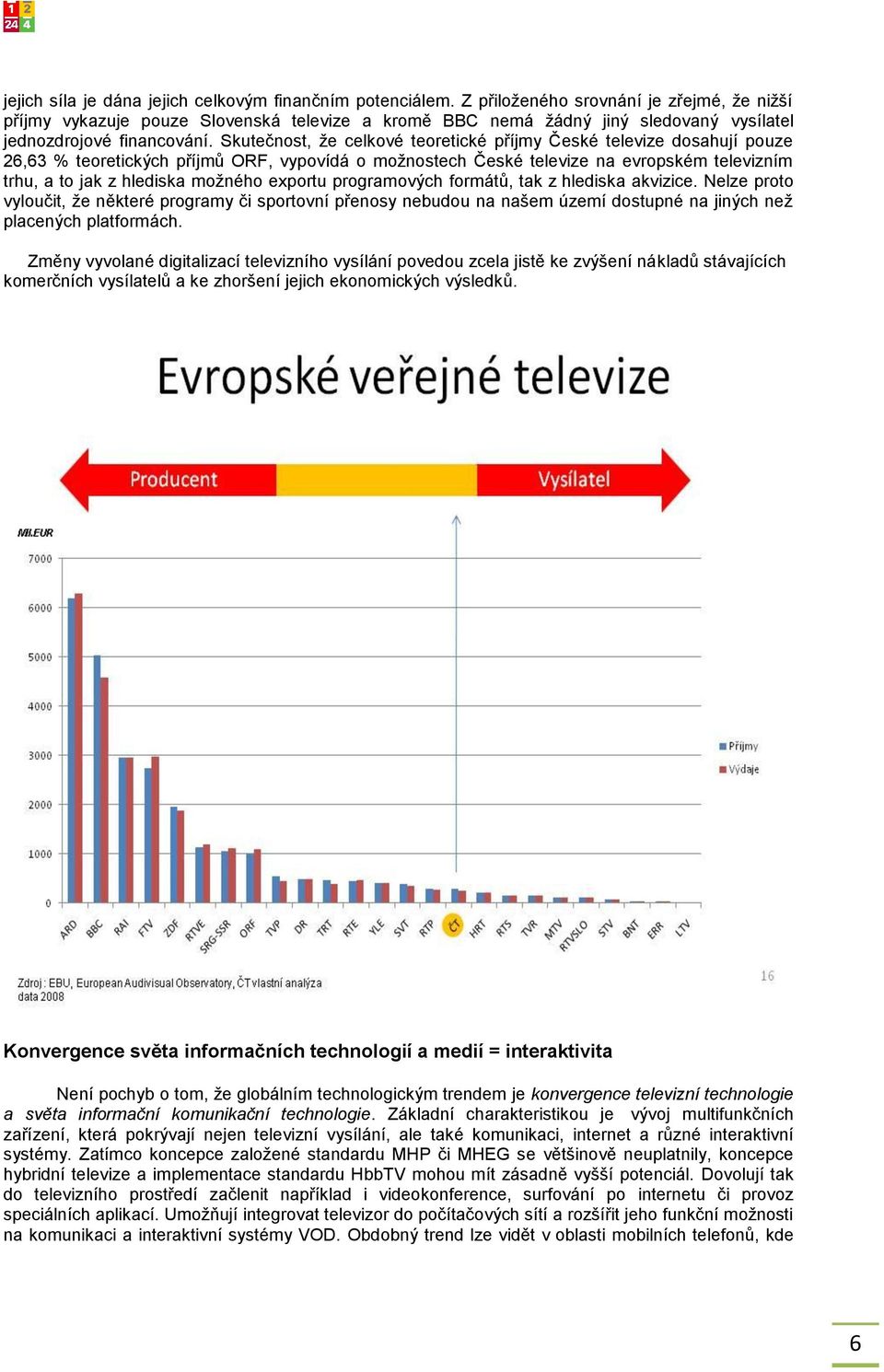 Skutečnost, že celkové teoretické příjmy České televize dosahují pouze 26,63 % teoretických příjmů ORF, vypovídá o možnostech České televize na evropském televizním trhu, a to jak z hlediska možného