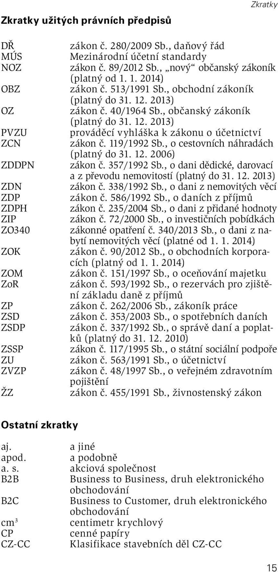 , občanský zákoník (platný do 31. 12. 2013) prováděcí vyhláška k zákonu o účetnictví zákon č. 119/1992 Sb., o cestovních náhradách (platný do 31. 12. 2006) zákon č. 357/1992 Sb.