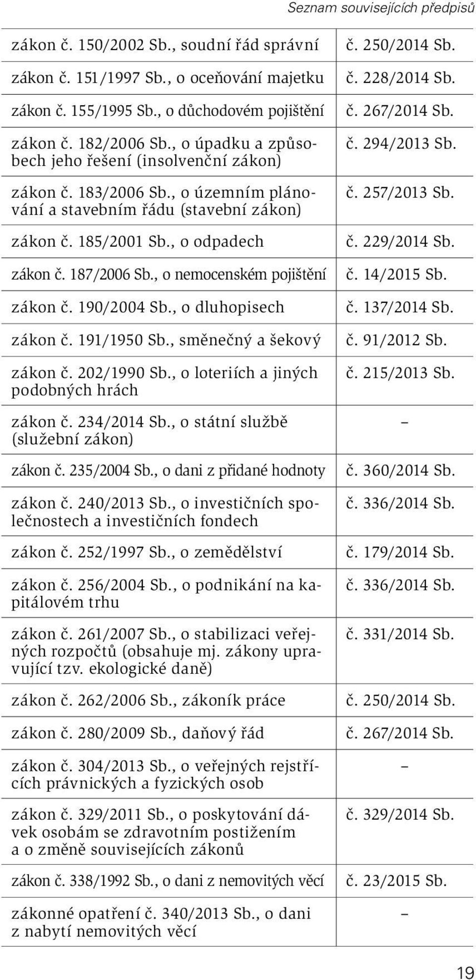 , o nemocenském pojištění zákon č. 190/2004 Sb., o dluhopisech zákon č. 191/1950 Sb., směnečný a šekový zákon č. 202/1990 Sb., o loteriích a jiných podobných hrách zákon č. 234/2014 Sb.