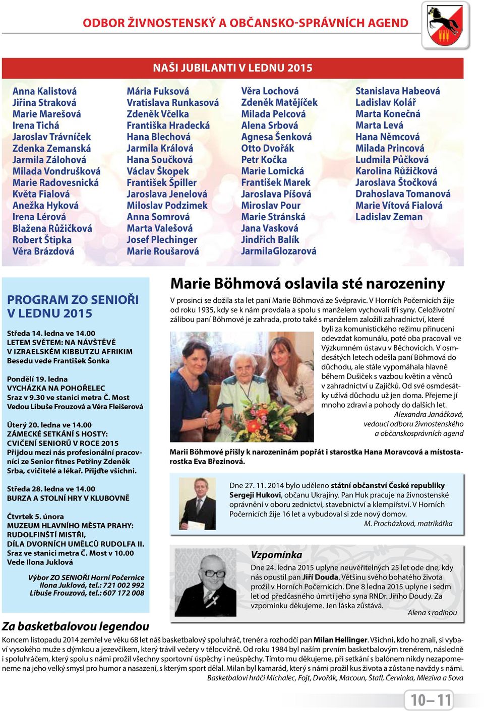 Jarmila Králová Hana Součková Václav Škopek František Špiller Jaroslava Jenelová Miloslav Podzimek Anna Somrová Marta Valešová Josef Plechinger Marie Roušarová Věra Lochová Zdeněk Matějíček Milada