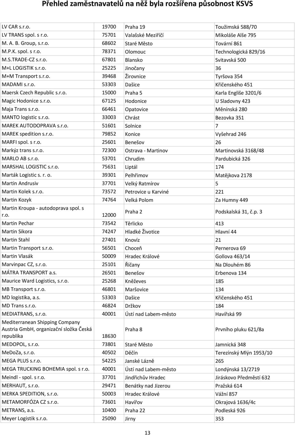 Jinočany 36 39468 Žirovnice Tyršova 354 53303 Dašice Křičenského 451 15000 Praha 5 Karla Engliše 3201/6 67125 Hodonice U Sladovny 423 66461 Opatovice Měnínská 280 MANTO logistic s.r.o. 33003 Chrást Bezovka 351 MAREK AUTODOPRAVA s.