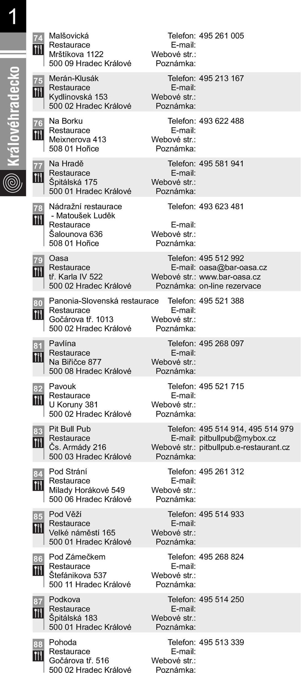 Telefon: 495 512 992 oasa@bar-oasa.cz tř. Karla IV 522 www.bar-oasa.cz 500 02 Hradec Králové on-line rezervace 80 Panonia-Slovenská restaurace Telefon: 495 521 388 Gočárova tř.